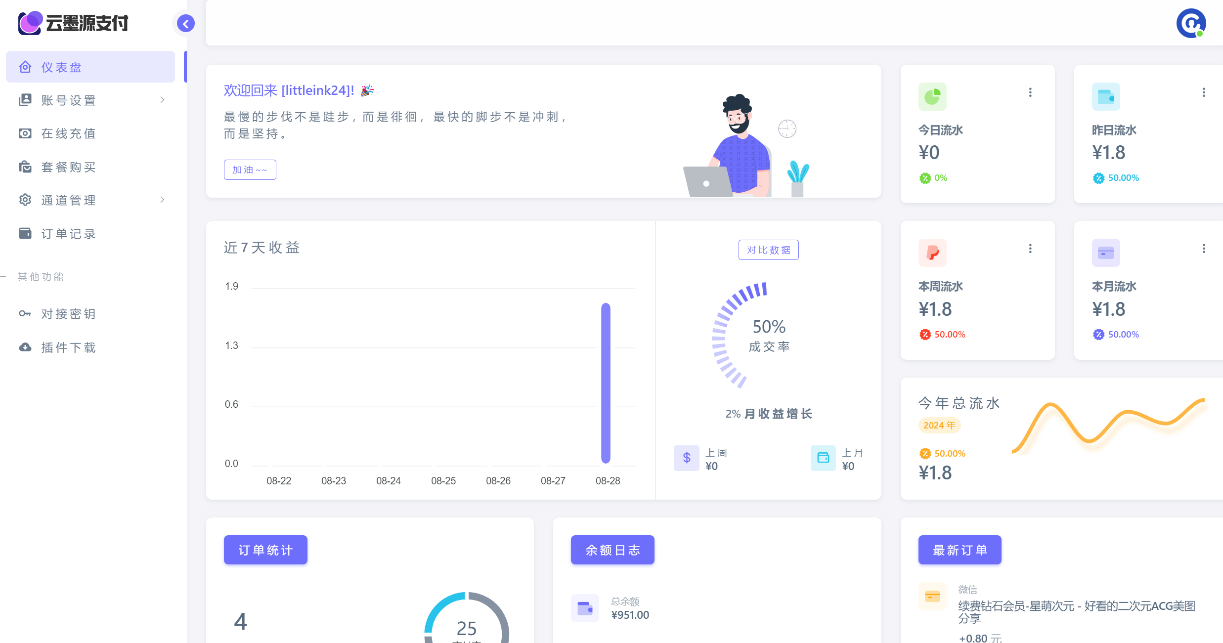源支付V7最新运营开源版-附带云端源码和自挂软件和支付宝无敌ck申请[实测可用]插图2