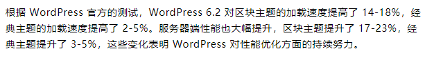 WordPress网站速度优化实战教程:解锁秒开页面的秘诀插图1 WordPress网站速度优化实战教程:解锁秒开页面的秘诀插图1