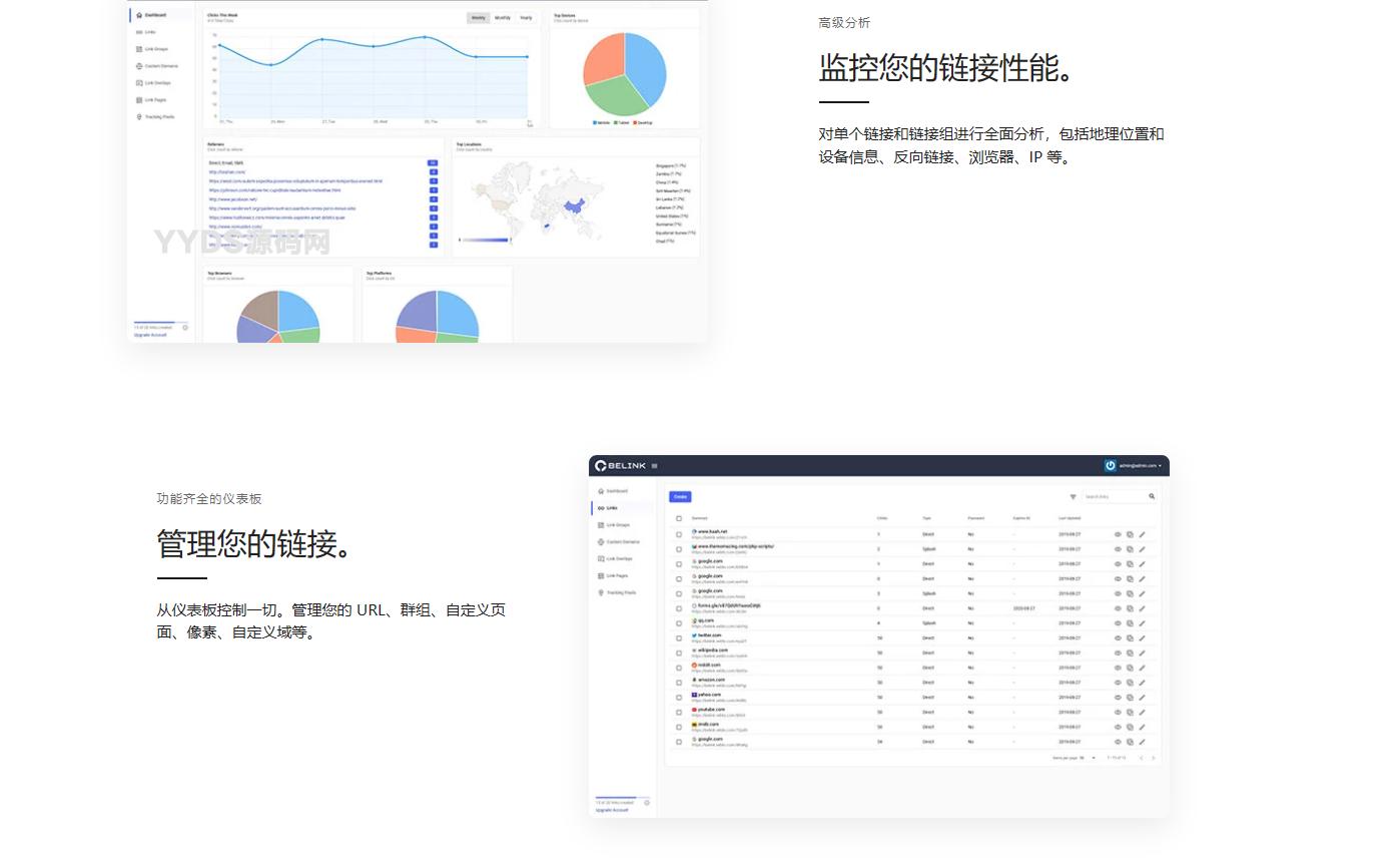 BeLink缩短链数字名片系统-仿link3风格网站源码插图2