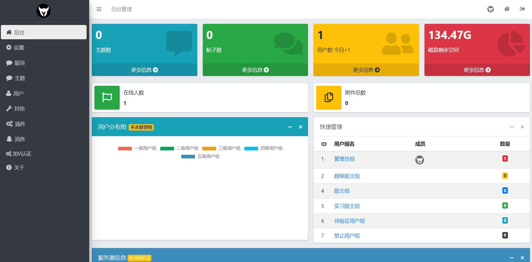 xiuno修罗论坛二开模板仿网盘资源社优化网站源码搭建送全套插件插图2 xiuno修罗论坛二开模板仿网盘资源社优化网站源码搭建送全套插件插图2